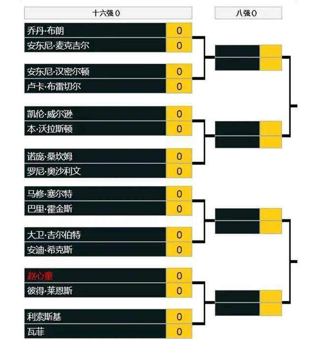 川崎前锋和柏太阳神在常规时间和加时赛中都互交白卷。